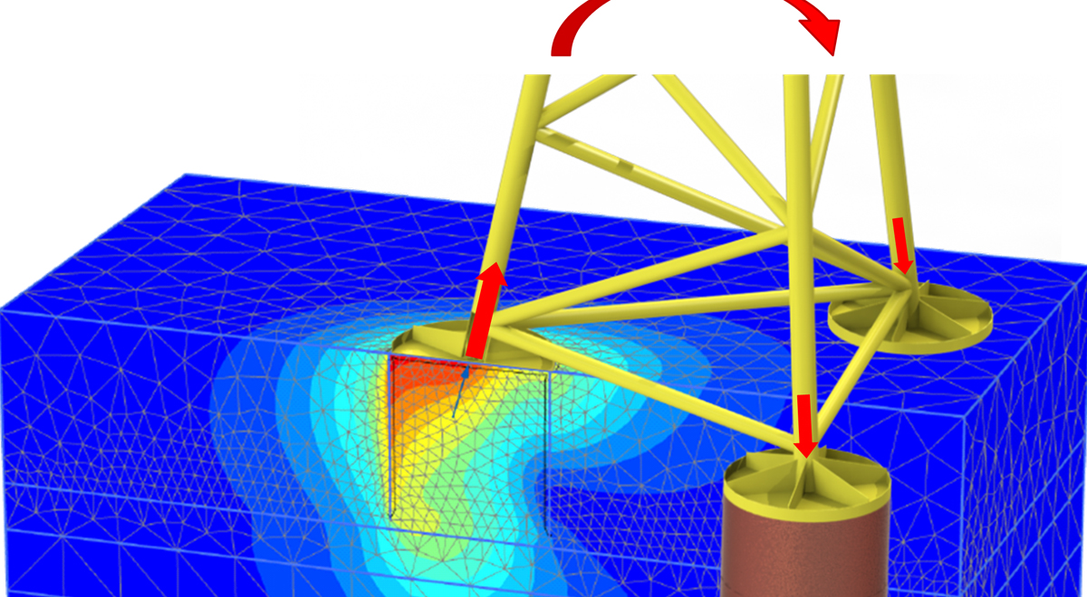 Ngi Numerical Modelling And Analysis